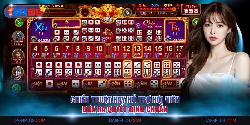 Chiến thuật hay hỗ trợ hội viên đưa ra quyết định chuẩn