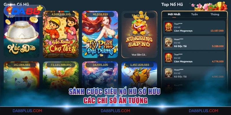 Sảnh cược siêu nổ hũ sở hữu các chỉ số ấn tượng